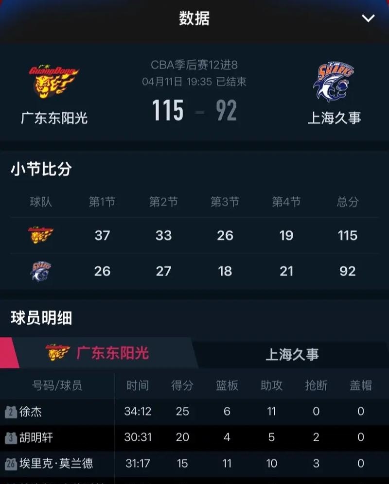 开云棋牌 -NBA常规赛倒计时，广东宏远加时末段刷新队史纪录，细节引发关注，气氛紧张，细节决定成败的简单介绍